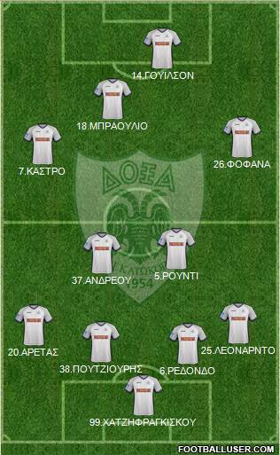 Doxa THOI Katokopias 4-2-4 football formation