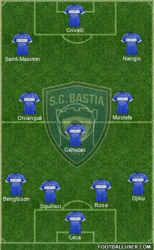 Sporting Club Bastia 4-3-3 football formation