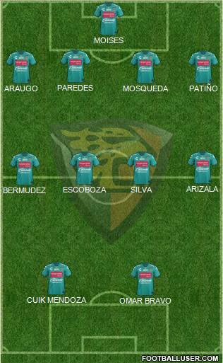 Club Jaguares de Chiapas 4-1-4-1 football formation