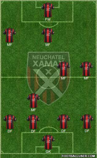 Neuchâtel Xamax FC 4-1-2-3 football formation