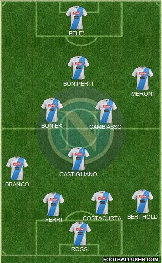 Napoli 4-3-2-1 football formation