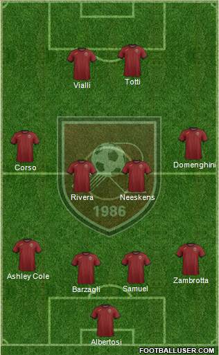 Reggina football formation