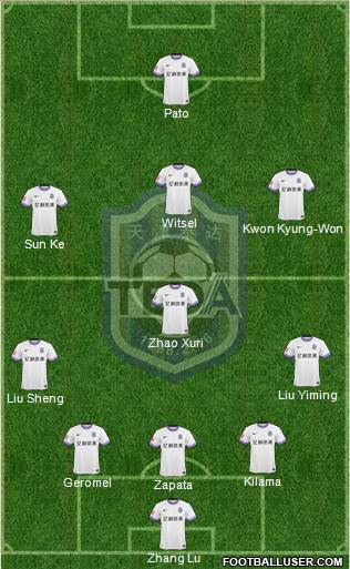 Tianjin TEDA 5-4-1 football formation