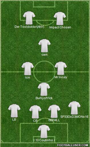 Fifa Team 4-1-3-2 football formation