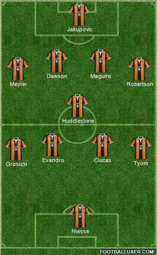 Hull City 4-2-2-2 football formation