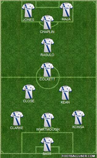 Portsmouth 3-4-3 football formation
