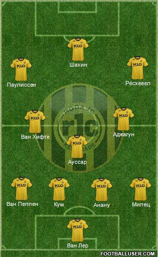 Roda JC 4-2-1-3 football formation