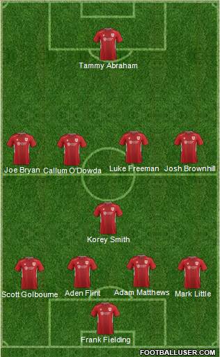 Bristol City 4-1-4-1 football formation