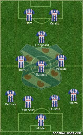 sc Heerenveen 4-3-1-2 football formation