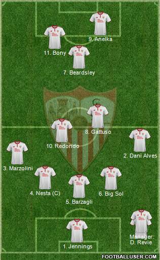 Sevilla F.C., S.A.D. 3-4-3 football formation