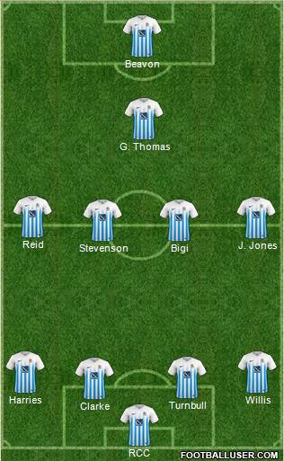 Coventry City 4-4-1-1 football formation