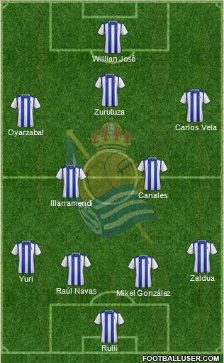 Real Sociedad C.F. B 4-5-1 football formation