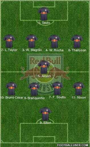 Red Bull FE Ltda 4-1-4-1 football formation