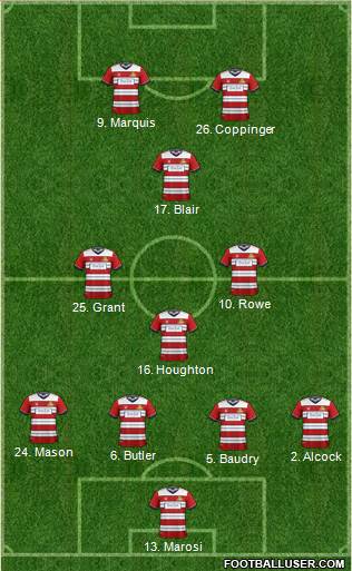 Doncaster rovers forum deals