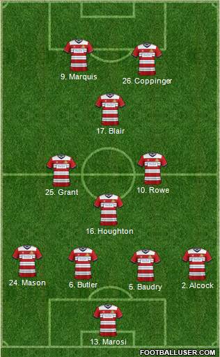 Doncaster Rovers 4-4-2 football formation