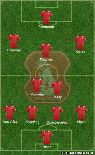 MGS Panserraikos 4-2-1-3 football formation