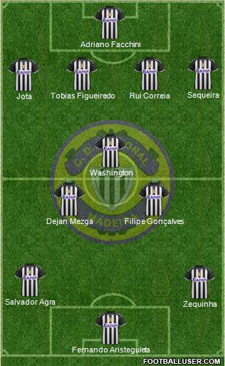 Clube Desportivo Nacional football formation