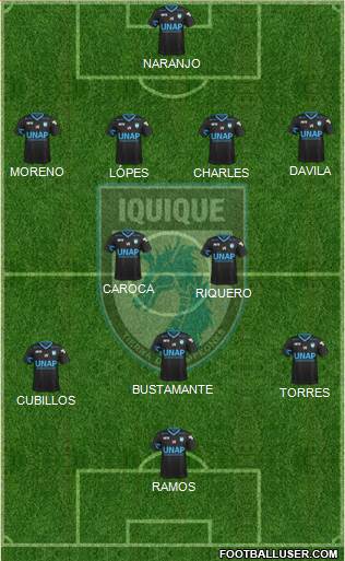 CD Municipal Iquique S.A.D.P. 4-5-1 football formation