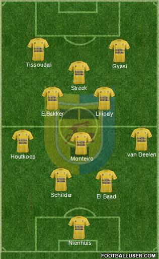 SC Cambuur-Leeuwarden football formation