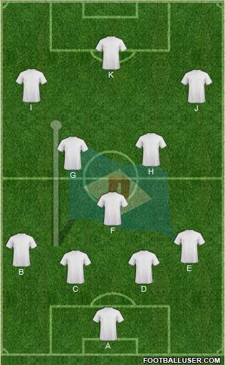 Dempo Sports Club 4-4-2 football formation