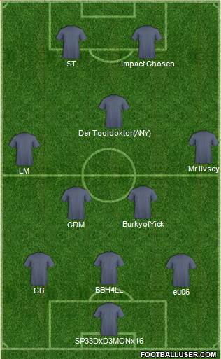 Fifa Team 4-3-1-2 football formation