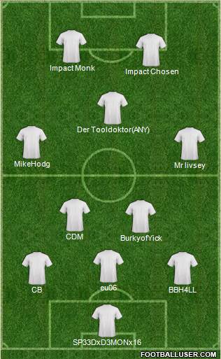 Fifa Team 3-5-1-1 football formation