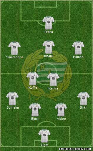 Hammarby IF 4-2-3-1 football formation