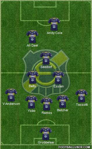 CD Everton de Viña del Mar S.A.D.P. 5-3-2 football formation
