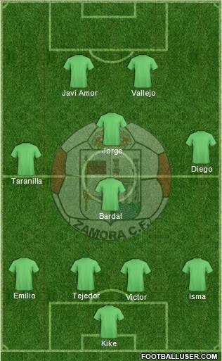 Zamora C.F. 4-1-3-2 football formation