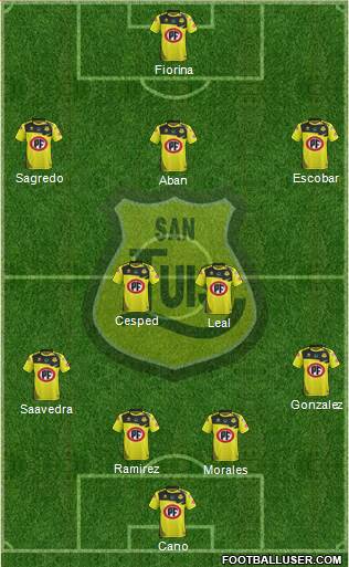 CD San Luis S.A.D.P. 4-2-3-1 football formation