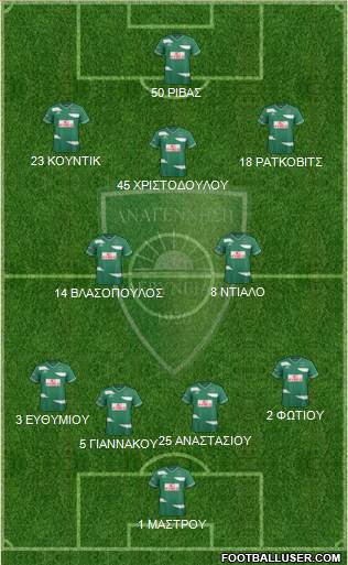 MS Anagennisi Deryneias 4-1-4-1 football formation