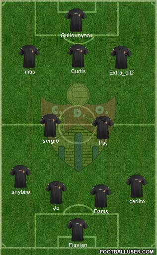 C.D. Ourense 4-2-3-1 football formation