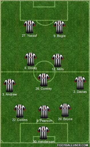 Grimsby Town 5-3-2 football formation