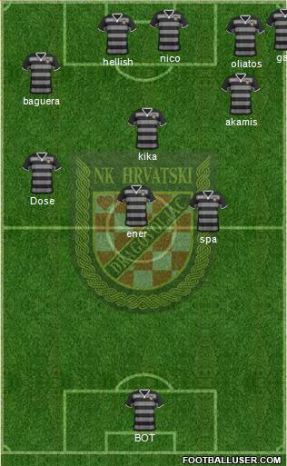 NK Hrvatski Dragovoljac 4-1-3-2 football formation