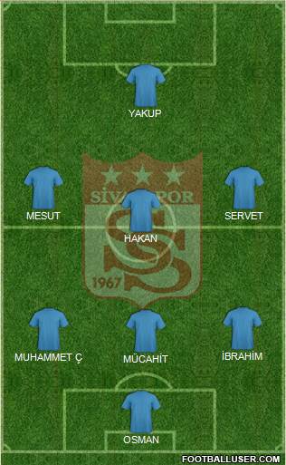 Sivasspor 4-1-2-3 football formation