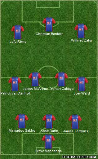 Crystal Palace 3-4-3 football formation
