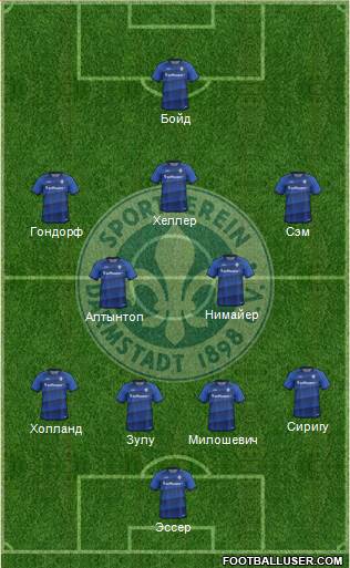 SV Darmstadt 98 4-2-3-1 football formation