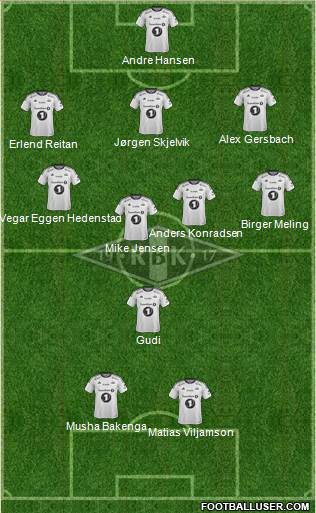Rosenborg BK 3-5-2 football formation