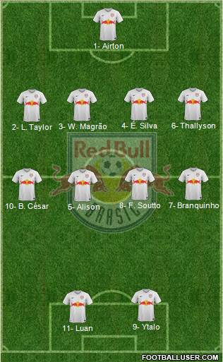 Red Bull FE Ltda 4-4-2 football formation