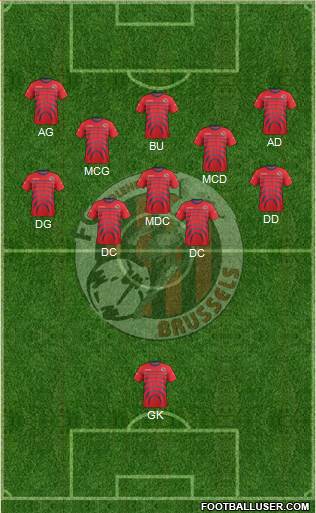 FC Molenbeek Brussels football formation