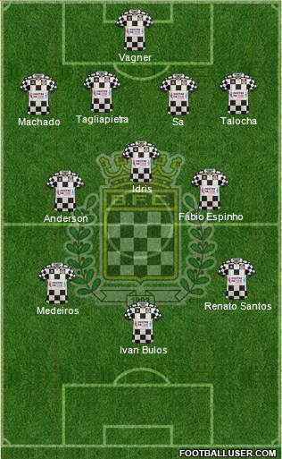 Boavista Futebol Clube - SAD 4-3-3 football formation