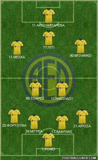 AE Limassol 4-2-1-3 football formation
