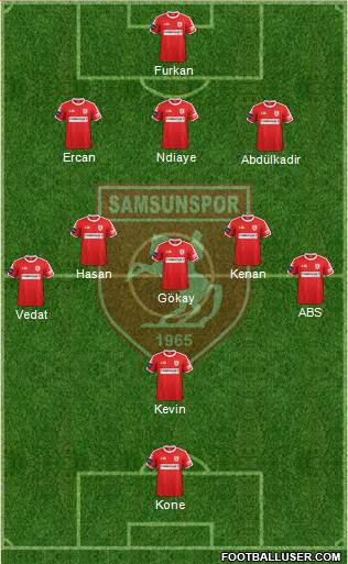 Samsunspor 3-5-1-1 football formation