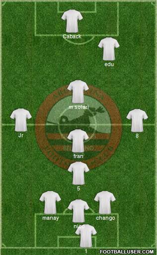 Defensores de Belgrano 3-4-1-2 football formation