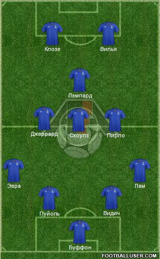 Azerbaijan 4-3-1-2 football formation