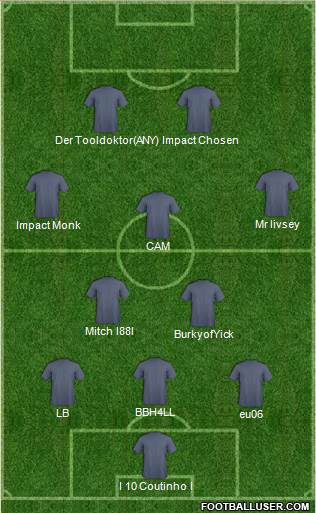 Fifa Team 4-2-3-1 football formation