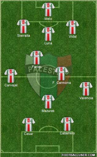 CD Palestino S.A.D.P. 3-4-1-2 football formation