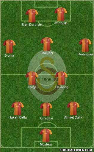 1558483_Galatasaray_SK.jpg