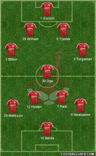 Hapoel Be'er-Sheva 4-1-4-1 football formation