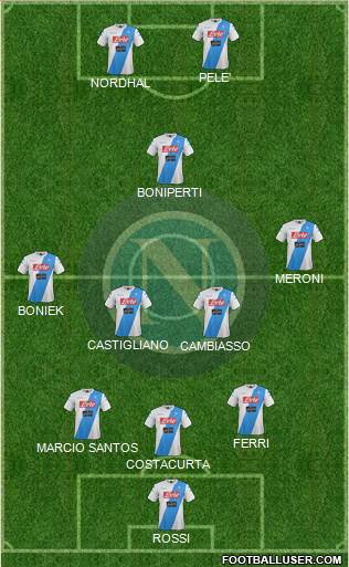 Napoli 3-4-1-2 football formation